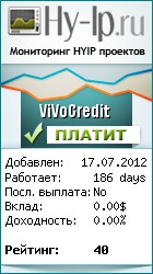 Мониторинг ViVoCredit