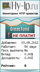 Мониторинг Great Fund